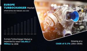 Europe Turbocharger Market