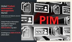 Product Information Management Market Research