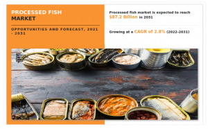 The global processed fish market size was estimated at $66