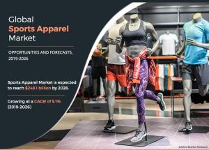 Sports-Apparel-Industry