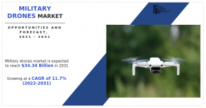 The global military drones industry was generated $11