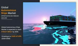 Autonomous Ship Market