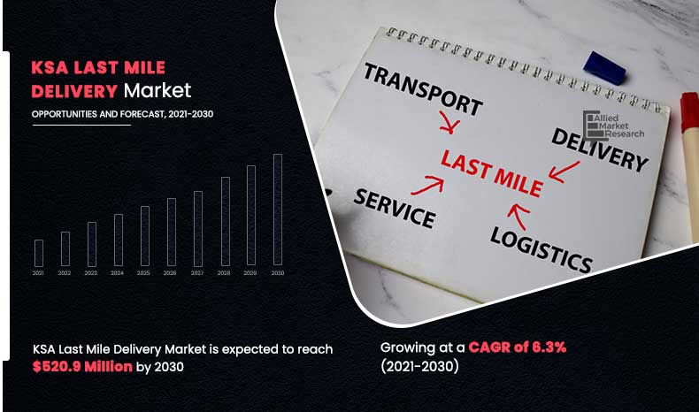 Transforming Last Mile Delivery In The Kingdom Of Saudi Arabia ...