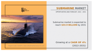 The global submarine market size was pegged at $23 Submarine Market