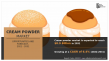 Cream Powder Market Size is Growing at a CAGR of 6.4% and Reach $8.9 Billion by 2031