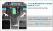 Aircraft Interface Device Market Analysis, Swot Profile, Current Developments, Strategies To Boost Industry Growth 2030