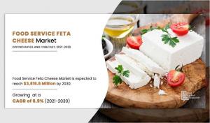 Food service feta cheese market size was generated $2 Food Service Feta Cheese Market