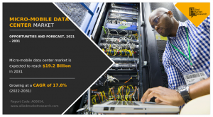 Micro-Mobile Data Center Market