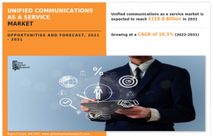 Unified Communications as a Service Market