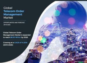 Telecom Order Management