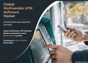 Multivendor ATM Software Market