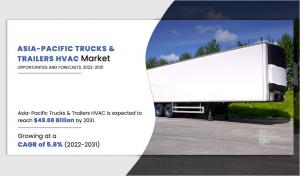 Asia-Pacific Trucks and Trailer HVAC Market