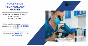 Forensic Technology Market5