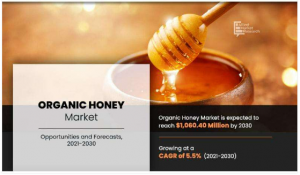 Organic Honey Demands