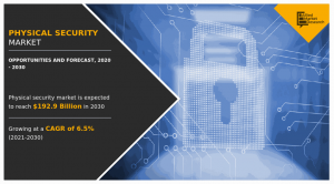 Physical security industry insights
