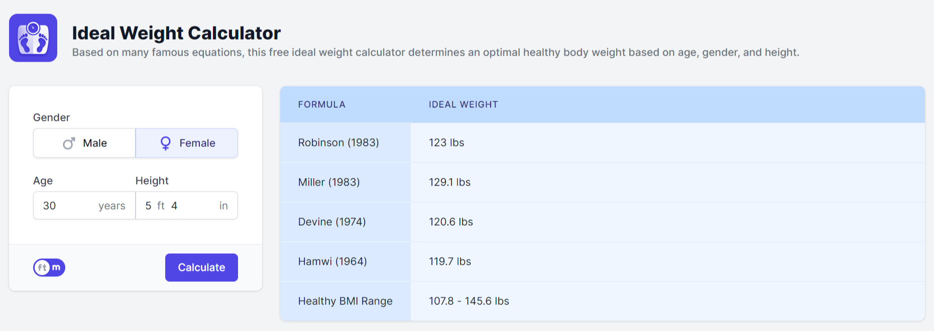 Calculator Io Launches Ideal Weight Calculator To Help People Reach   15724309 Ideal Weight Calculator 1860x660 