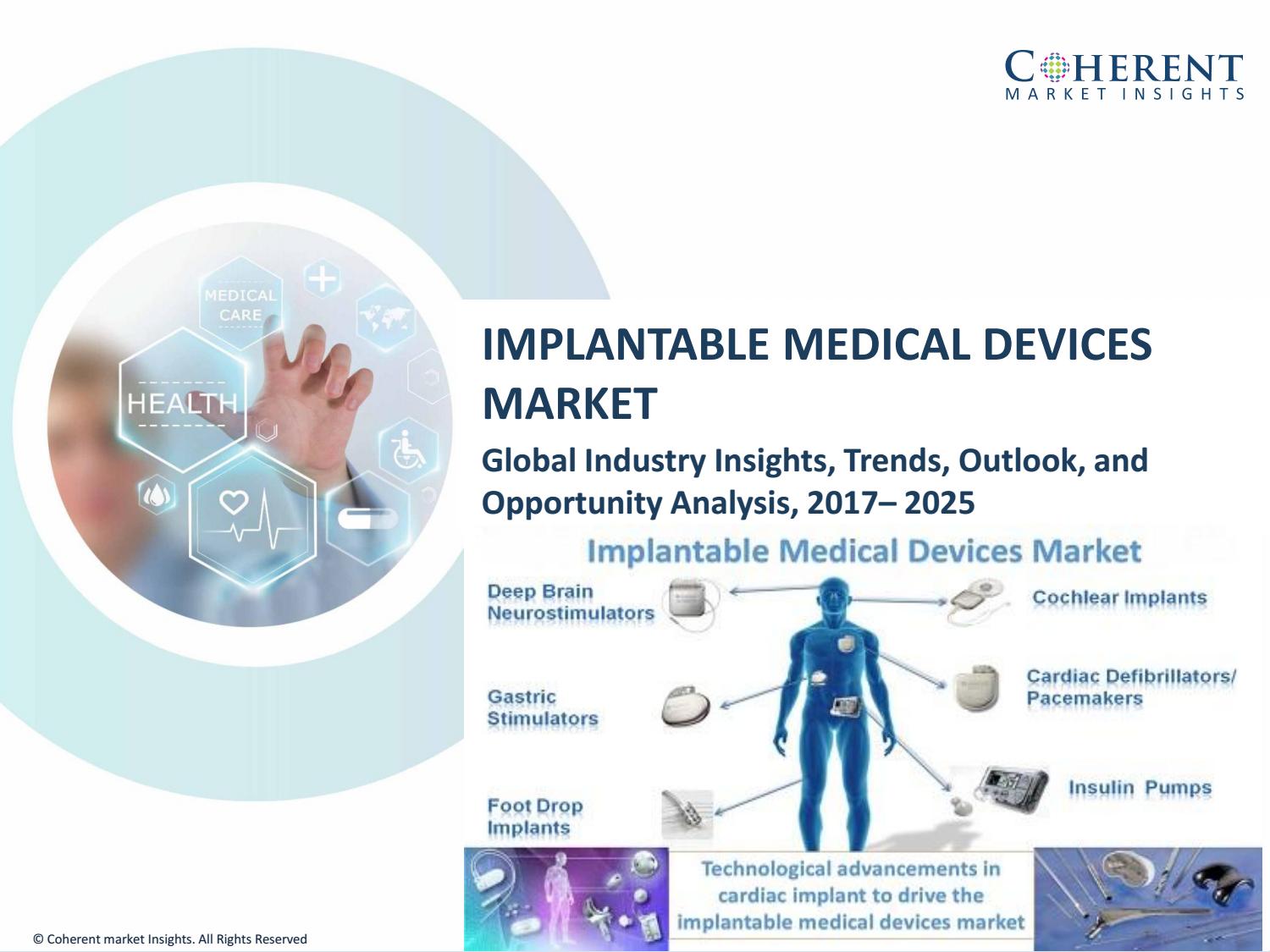 Implantable Medical Devices Market Advancements and Innovations