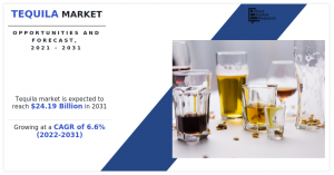 The global tequila industry was garnered $12 Tequila Market Research