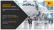 Aerospace Adhesives Market to Witness Comprehensive Growth by 2032