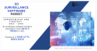 3D Surveillance Software Market Poised to Garner Maximum Revenues During 2021 - 2031