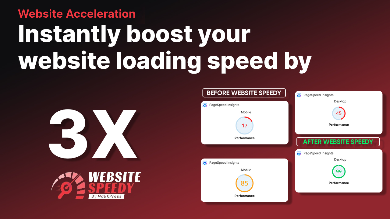 Website Speedy: The Ultimate Solution for Ecommerce Stores to