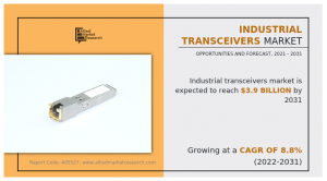 Industrial Transceivers Market Growth