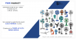 Fan Market to an Estimated $16.9 Billion by 2031, Registering at a 7.5% CAGR Expansion