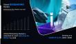 Biobanking Market: Preserving Biological Samples for Future Medical Research | To Reach $69,518.70 Million