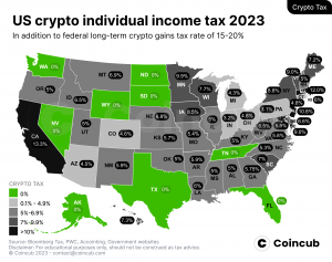 US Map Crypto Tax Rates 2023