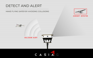 Casia G - Ground Based Detect and Alert