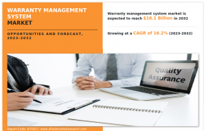 Warranty Management System Market