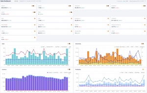 Sales Dashboard