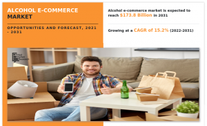 Alcohol E-Commerce Industry Research
