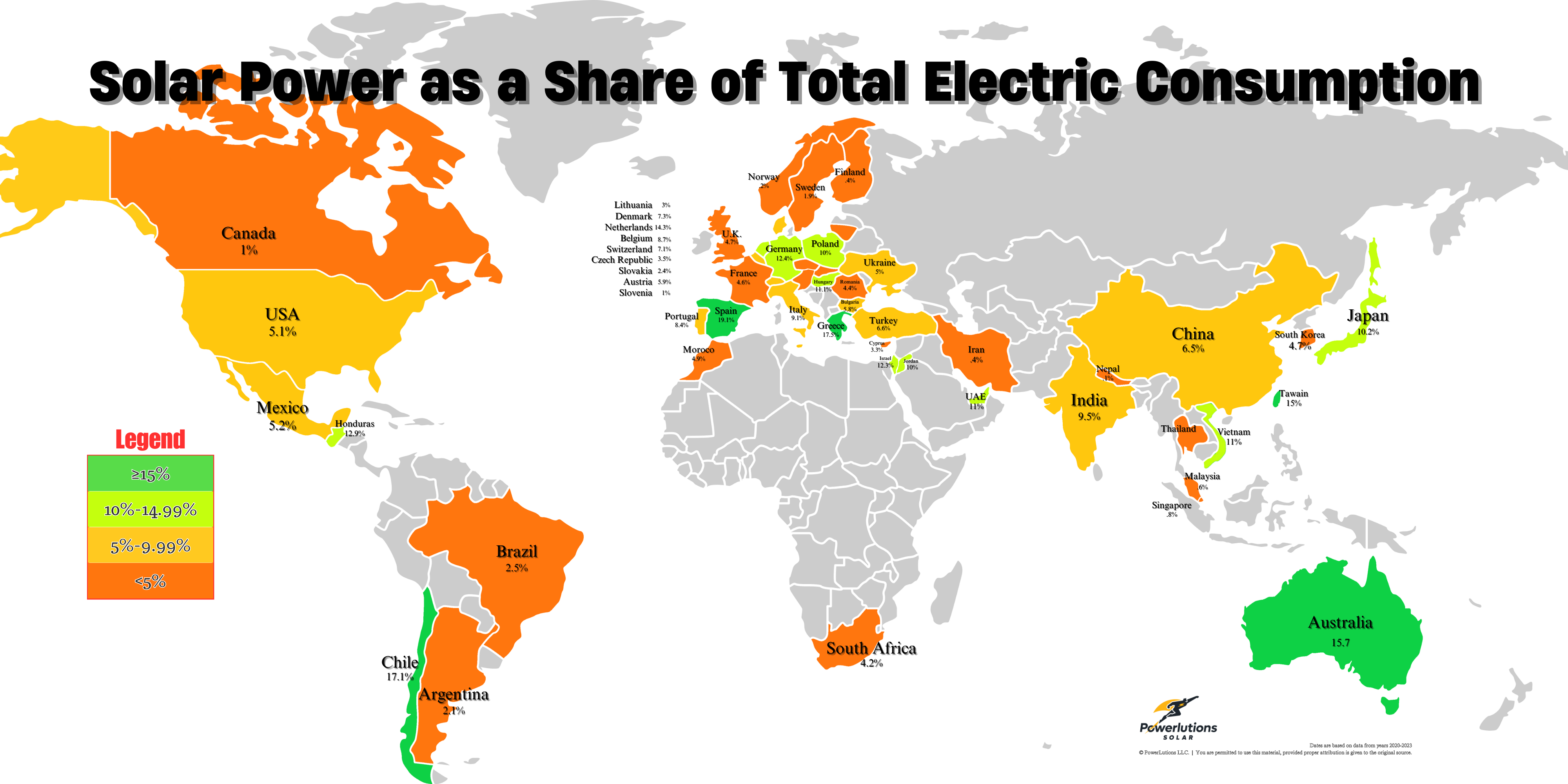 Revolutionizing Energy: The Rise of Solar Power Adoption Globally ...