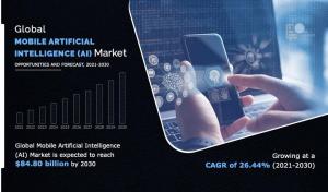 Mobile Artificial Intelligence (AI) Market 2021–2030