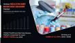 Healthcare Barcode Reader Market Set to Record Exponential Growth by 2028