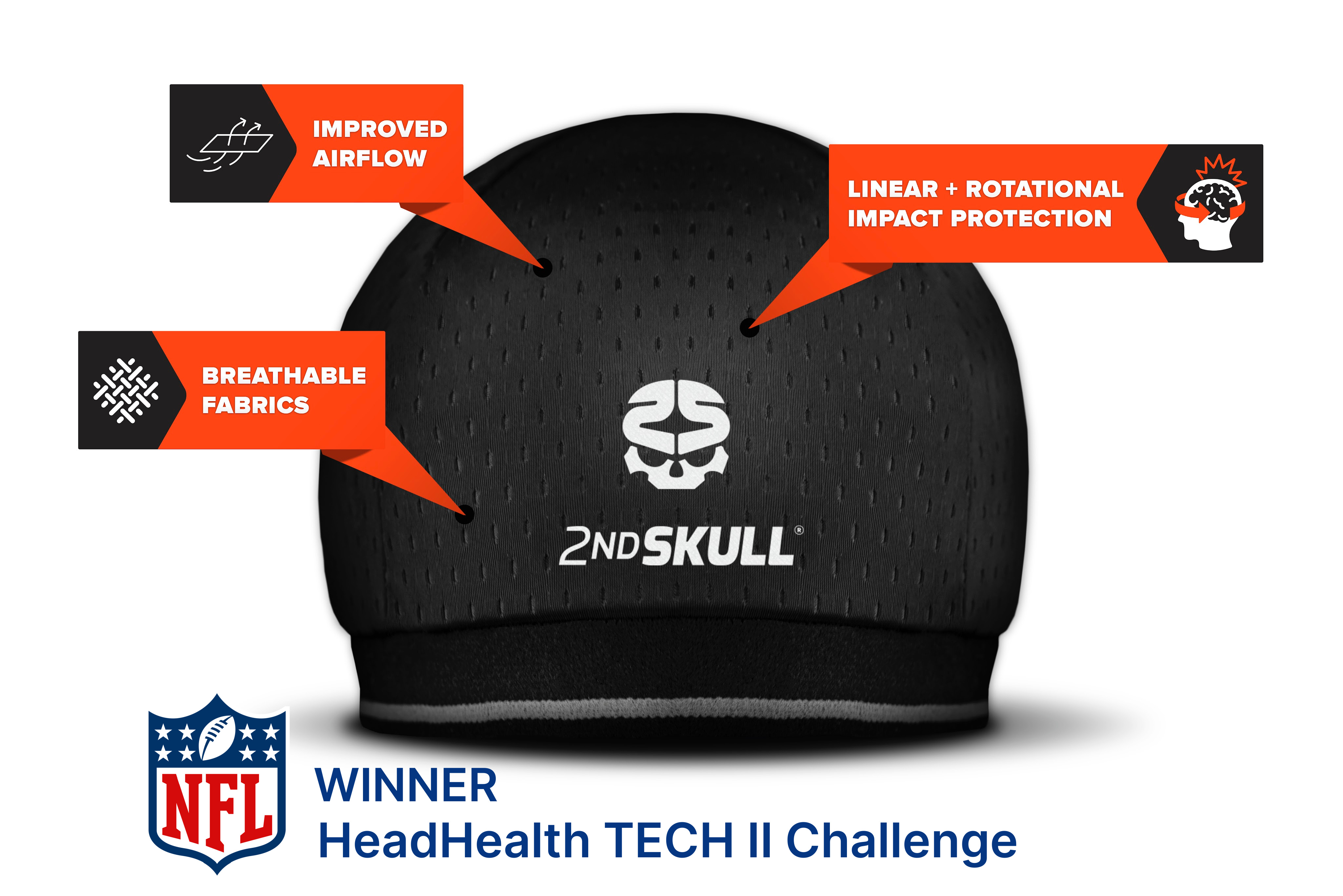 2ND SKULL® Protective Headgear adds Izzy Abanikanda to roster of  professional athletes