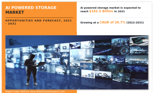 AI Powered Storage Market Forecast