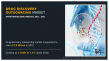 Drug Discovery Outsourcing Market to Reach $7.4 Billion by 2031, Driving Pharma R&D Efficiency