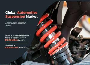 Automotive Suspension Market Size