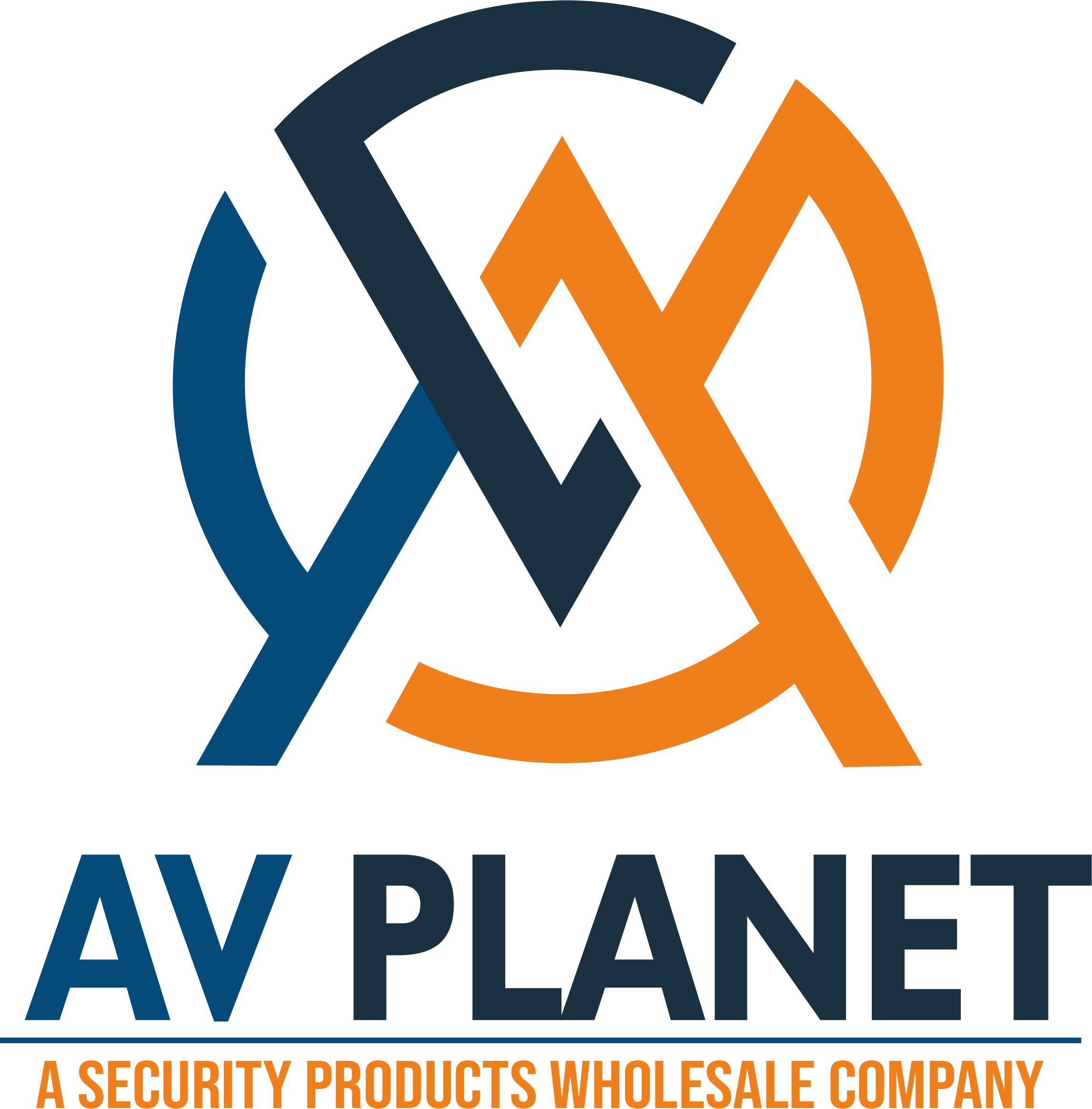 wholesale cctv distributors