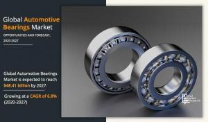 Automotive Bearings Market Size