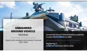  Unmanned Ground Vehicle Market Size