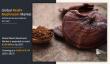 Reishi Mushroom Market to Witness Remarkable Growth Set to Hits $5.05 Bn by 2032 | North America, Europe, APAC & LAMEA