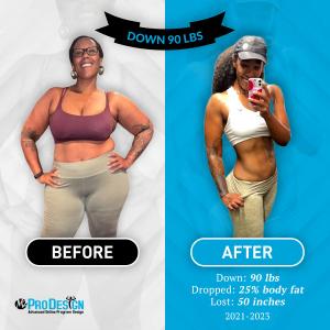 Empowering Transformation: Kiola Raines' Journey to Fitness ...