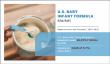 U.S. Baby Infant Formula Market Size, Huge Demand, Analysis by Key Players and Forecast