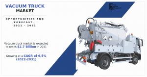 Vacuum Truck Market Size