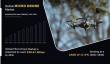 Micro Drone Market Growth Insights and Statistical Analysis to show Expanding Industry Size