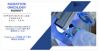 Radiation Oncology Market Dynamics: Navigating the Future of Cancer Therapy | Expected CAGR of 7.8%