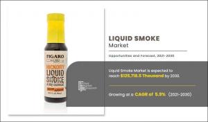 Liquid Smoke Market